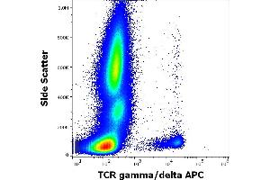Flow cytometry surface staining pattern of human peripheral whole blood stained using anti-human TCR gamma/delta (11F2) APC antibody (10 μL reagent / 100 μL of peripheral whole blood). (TCR gamma/delta 抗体  (APC))