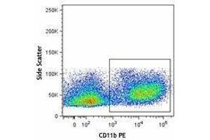 Flow Cytometry (FACS) image for Mouse MDSC Flow Cocktail 2 (ABIN2669223) (小鼠 MDSC Flow Cocktail 2)