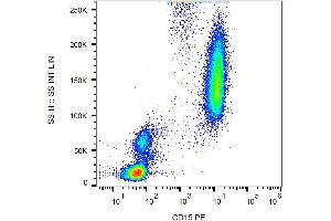 Surface staining (flow cytometry) of human peripheral blood cells with anti-human CD15 (MEM-158) PE. (CD15 抗体  (PE))