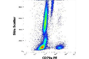 Flow cytometry intracellular staining pattern of human peripheral whole blood stained using anti-human CD79a (HM47) PE antibody (10 μL reagent / 100 μL of peripheral whole blood). (CD79a 抗体  (AA 208-222) (PE))