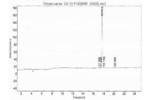 Image no. 1 for Cytokeratin Fragment Antigen 21-1 (CYFRA21.1) peptide (Ovalbumin) (ABIN5666150) (Cytokeratin Fragment Antigen 21-1 (CYFRA21.1) peptide (Ovalbumin))