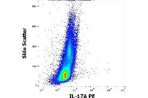 Flow cytometry intracellular staining pattern of PHA stimulated and Brefeldin A treated human peripheral whole blood stained using anti-human IL-17A (9F9) PE antibody (10 μL reagent / 100 μL of peripheral whole blood). (Interleukin 17a 抗体  (PE))