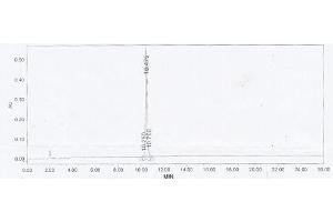 Mass Spec of Protein Standard from the Kit (Synthetic TSH peptide).