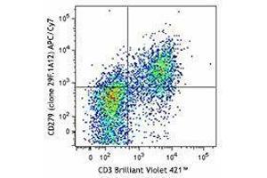 Flow Cytometry (FACS) image for anti-Programmed Cell Death 1 (PDCD1) antibody (APC-Cy7) (ABIN2660570) (PD-1 抗体  (APC-Cy7))