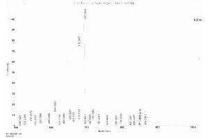 Image no. 1 for Proline Rich, Lacrimal 1 (PROL1) protein (BSA) (ABIN1880192) (PROL1 Protein (BSA))