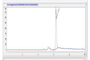Cholinergic Receptor, Muscarinic 3 (CHRM3) peptide (Ovalbumin)