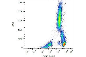 Flow cytometry analysis (surface staining) of human peripheral blood cells with anti-human CD45 (MEM-28) PerCP. (CD45 抗体  (PerCP))