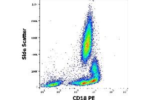 Flow cytometry surface staining pattern of human peripheral whole blood stained using anti-human CD18 (MEM-48) PE antibody (20 μL reagent / 100 μL of peripheral whole blood). (Integrin beta 2 抗体  (PE))