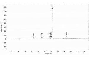 Image no. 1 for Amyloid beta 1-40 (Abeta 1-40) peptide (Ovalbumin) (ABIN5666070) (Amyloid beta 1-40 (Abeta 1-40) peptide (Ovalbumin))