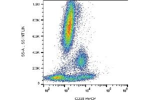 Flow cytometry analysis (surface staining) of human peripheral blood with anti-human CD38 (HIT2) PerCP.